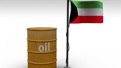 النفط الكويتي يرتفع 1.3 دولار ليبلغ 118.53 دولار للبرميل