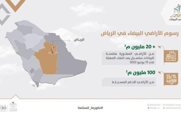 برنامج الأراضي البيضاء: 20 مليون م2 في الرياض ستُسجل بعد 20 يوما