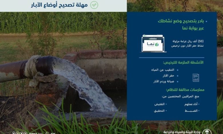 «البيئة» تدعو مزاولي مهنة حفر الآبار غير المرخصين لتصحيح أوضاعهم - أخبار السعودية