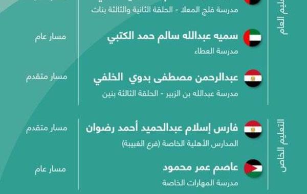 إعلان أوائل الثانوية العامة للعام الدراسي 2021 – 2022 - الصورة من حساب الشيخ محمد بن راشد على تويتر