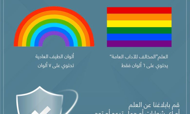 حملة وطنية على شعارات «المثليين» بدولة خليجية