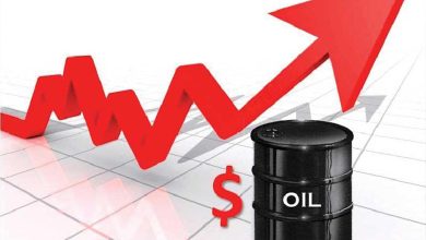 «النفط الكويتي» يرتفع 4.26 دولار ليبلغ 108.79