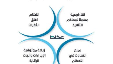 مصادر «عكاظ»: محاكم «الأحوال» تُودّع «فردية» الأحكام - أخبار السعودية