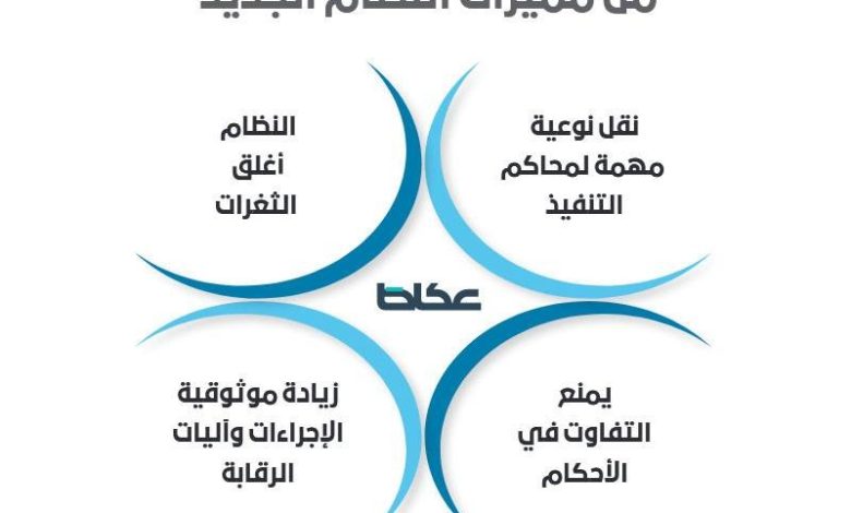 مصادر «عكاظ»: محاكم «الأحوال» تُودّع «فردية» الأحكام - أخبار السعودية