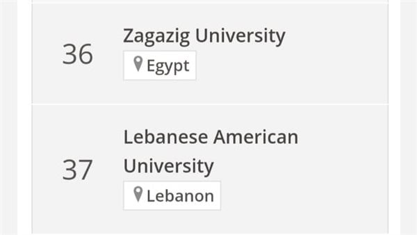 جامعة الزقازيق ضمن أفضل ٤٠ جامعة عربية طبقاً لتصنيف التايمز البريطاني