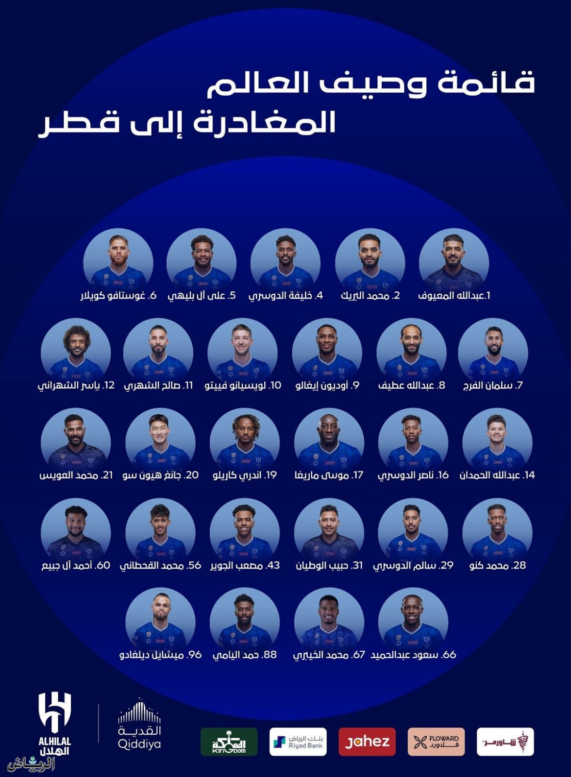 نادي الهلال السعودي لكرة القدم يعلن عن قائمة اللاعبين المغادرين إلى قطر للمشاركة في بطولة دوري آسيا