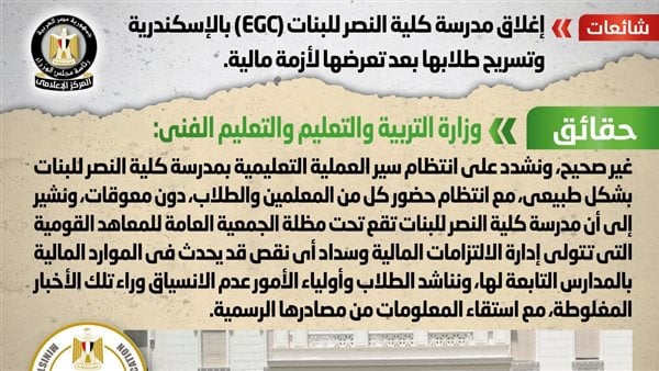 الوزراء يكشف عن حقيقة إغلاق مدرسة كلية النصر للبنات بالإسكندرية وتسريح الطلاب