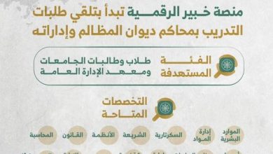 ديوان المظالم يعلن موعد تلقي طلبات التدريب التعاوني لطلاب وطالبات الجامعات ومعهد الإدارة العامة - أخبار السعودية