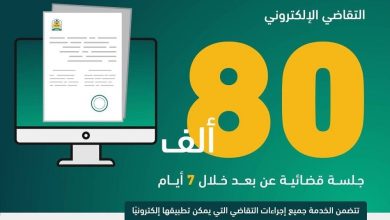 «العدل»: عقد 80 ألف جلسة قضائية «عن بعد» في 7 أيام - أخبار السعودية