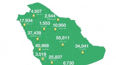 بأكثر من 260 ألف طالب وطالبة سعوديين.. أولمبياد "أذكى" يحقق أكبر تسجيل في تاريخ المملكة