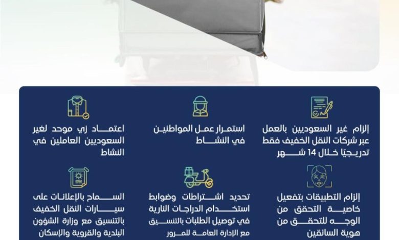 هيئة النقل تصدر 6 قرارات تنظيمية لقطاع توصيل الطلبات في السعودية