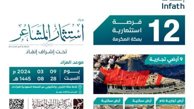 مزاد «استثمار المشاعر» يطرح 12 فرصة استثمارية في مكة المكرمة - أخبار السعودية