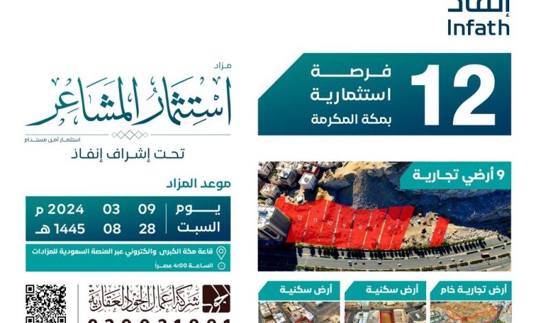 مزاد «استثمار المشاعر» يطرح 12 فرصة استثمارية في مكة المكرمة - أخبار السعودية